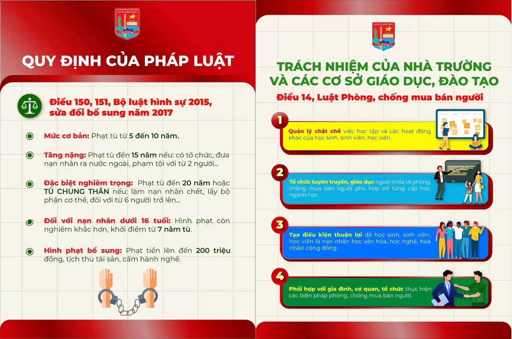 Thông Báo