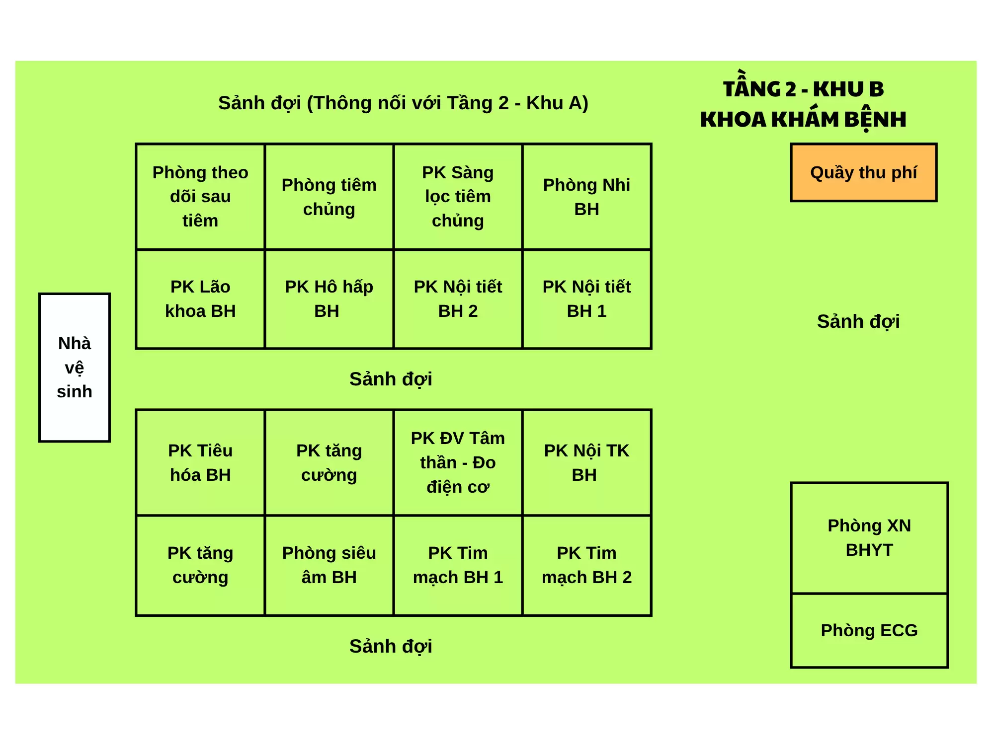 Thông báo di dời Khu Khám bệnh Bảo hiểm y tế