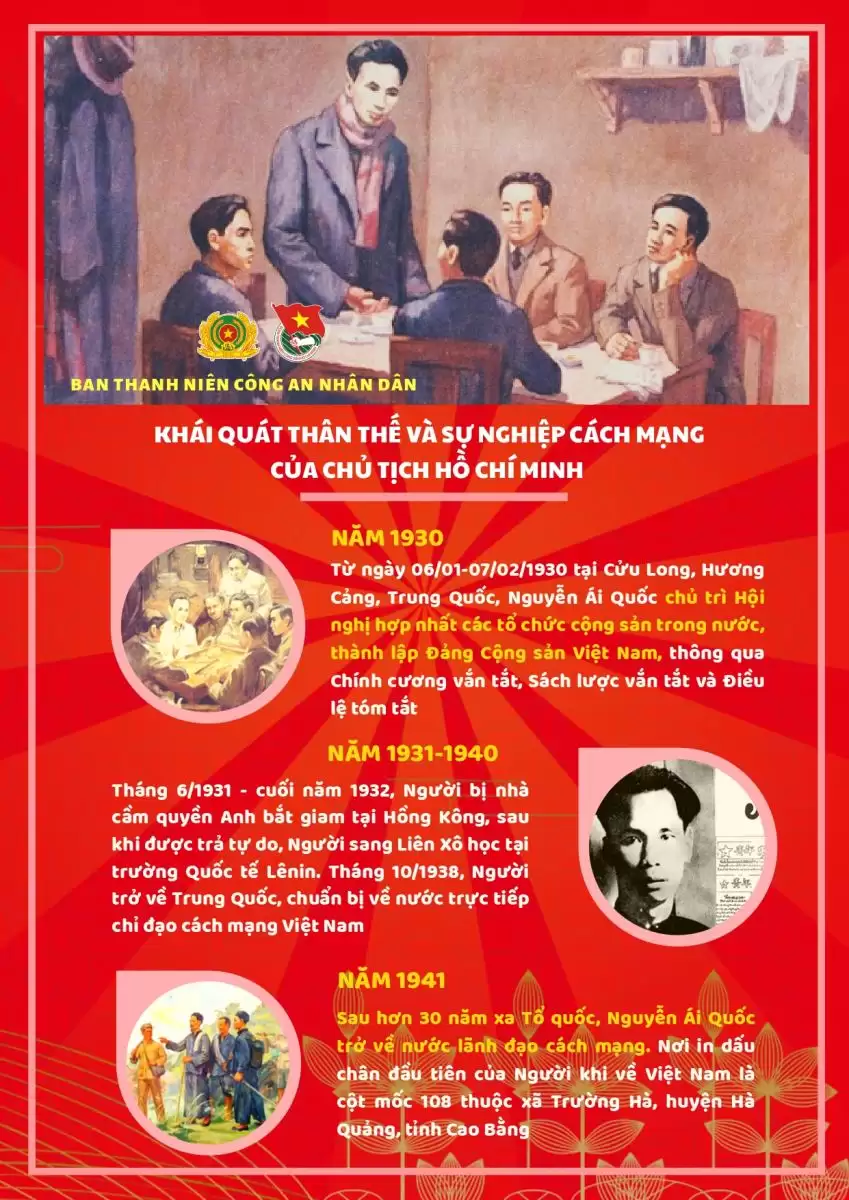 Kỷ niệm 135 năm Ngày sinh Chủ tịch Hồ Chí Minh