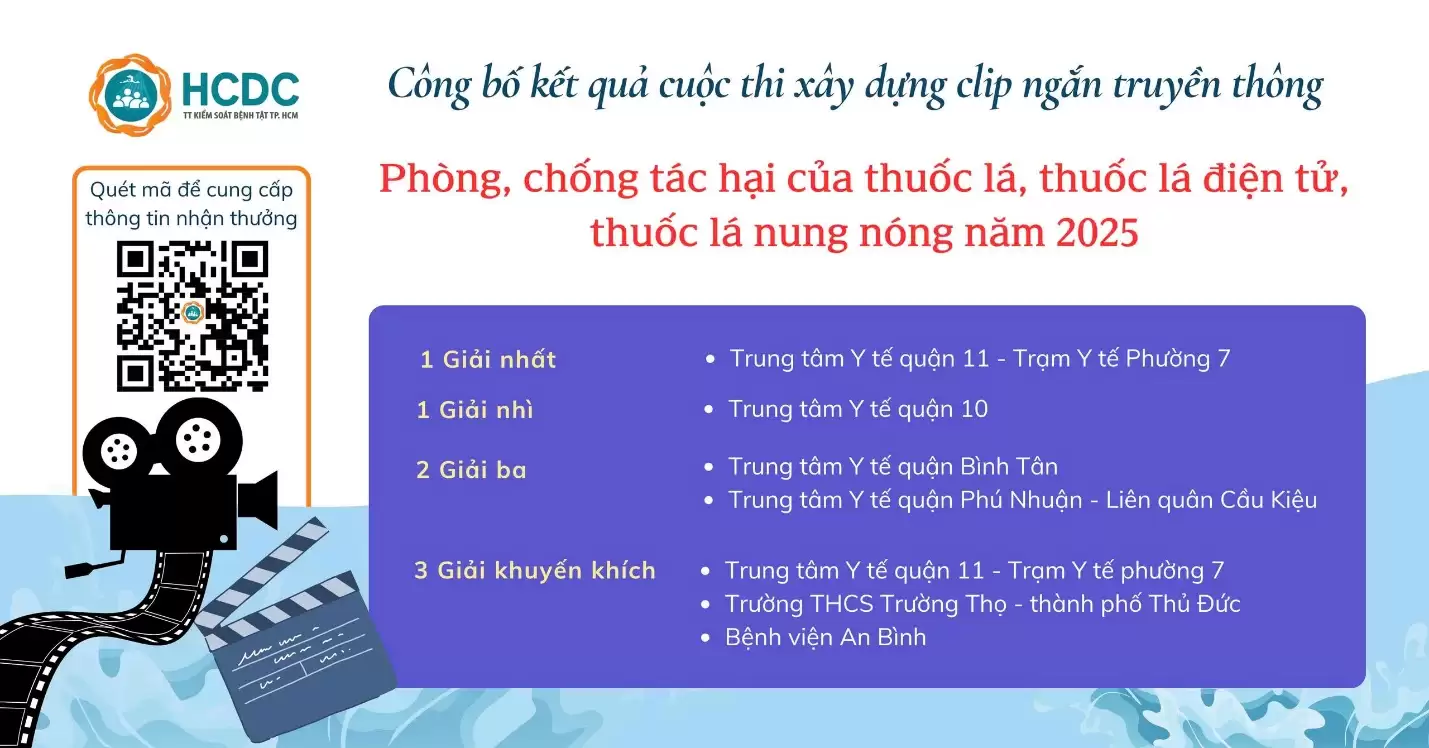 Tôn Vinh Các Tác Giả Xuất Sắc Tại Cuộc Thi Clip Ngắn Phòng, Chống Tác Hại Thuốc Lá 2025