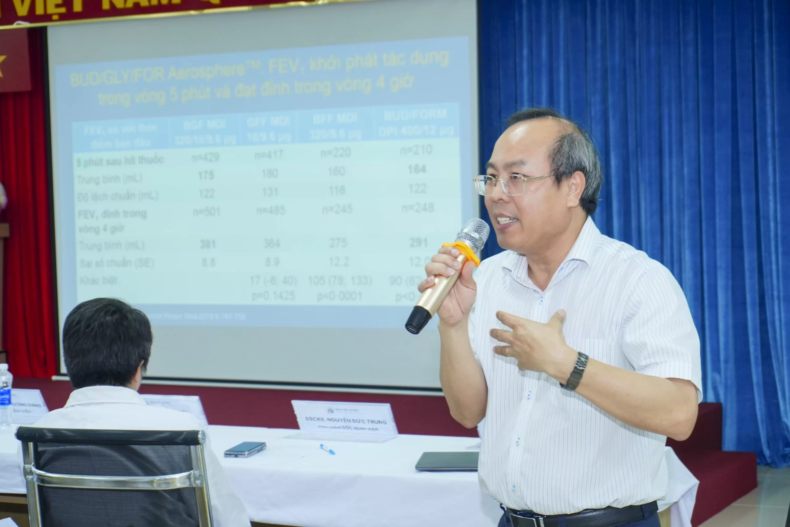 Sinh hoạt Khoa học kỹ thuật Bệnh viện An Bình tháng 11/2025 – Chủ đề: Vì lá phổi khỏe