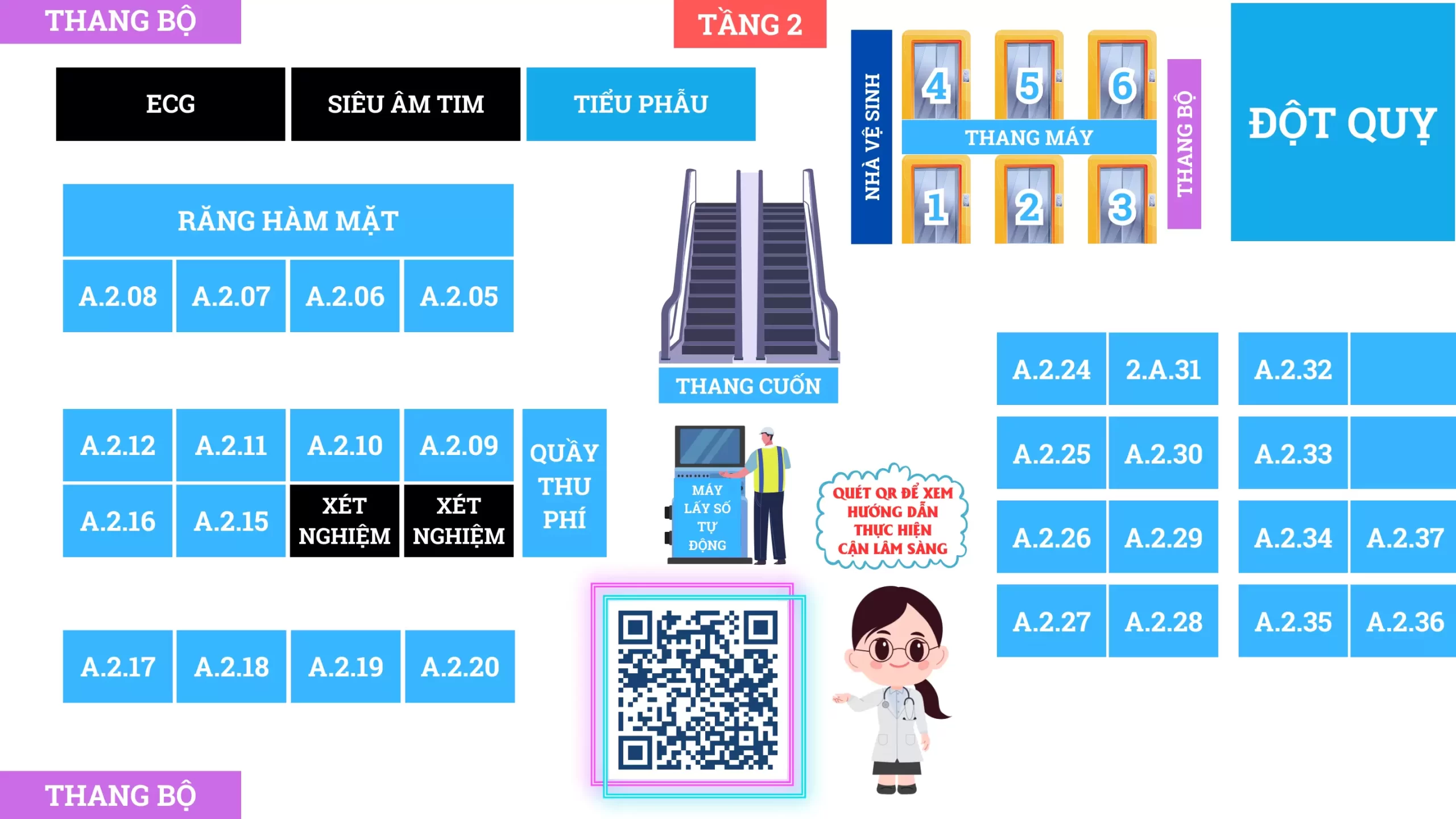 SƠ ĐỒ HƯỚNG DẪN BỆNH NHÂN KHÁM BỆNH