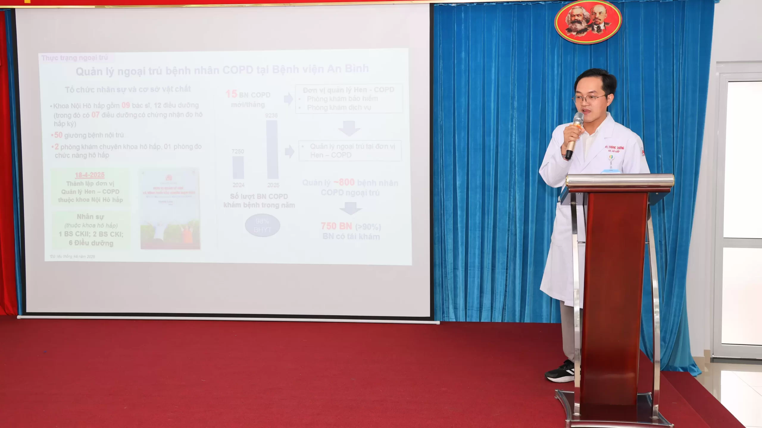 Chương trình sinh hoạt chuyên đề “Nâng cao năng lực quản lý COPD tại Bệnh viện An Bình