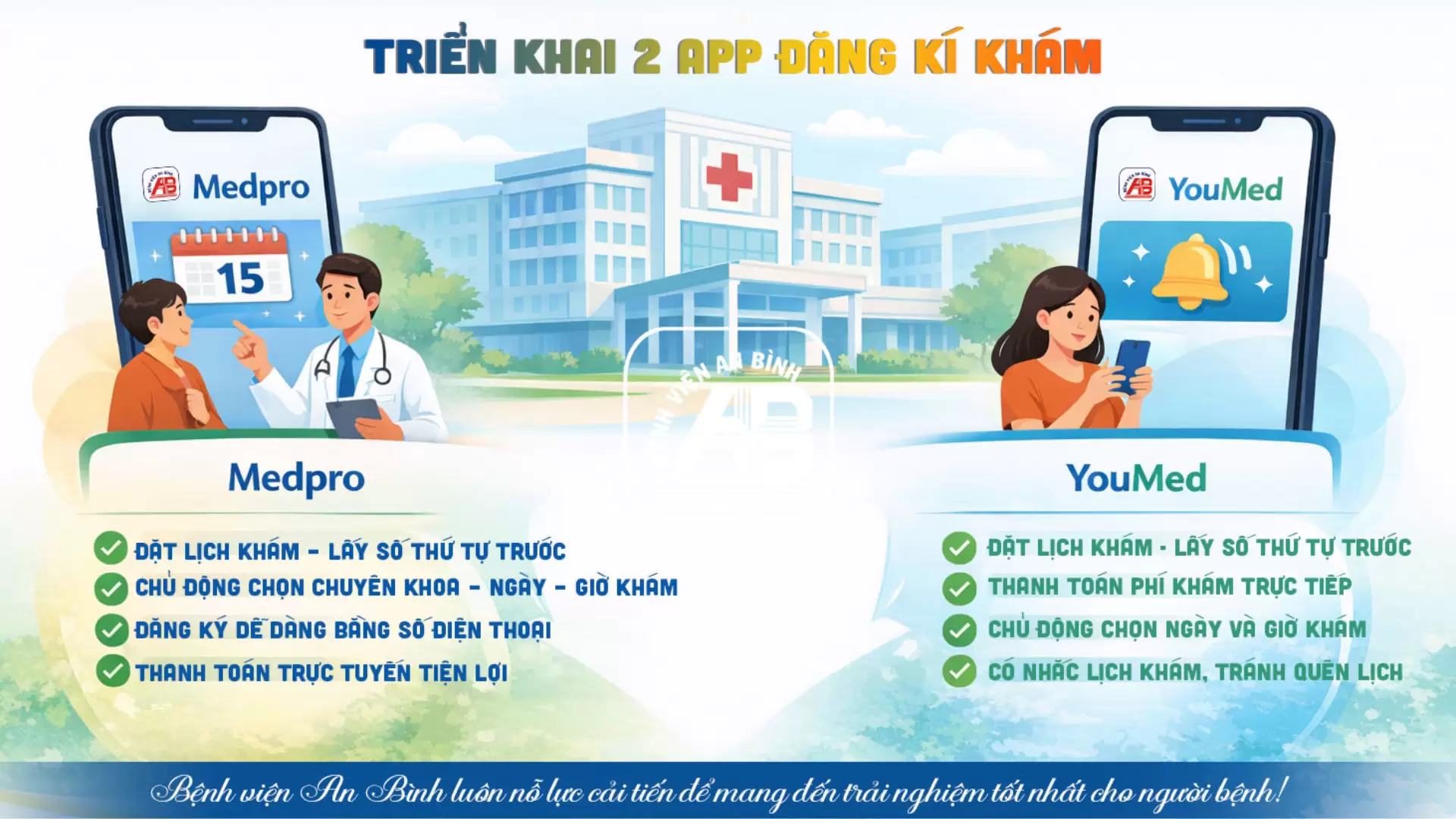 Đăng ký khám bệnh trực tuyến