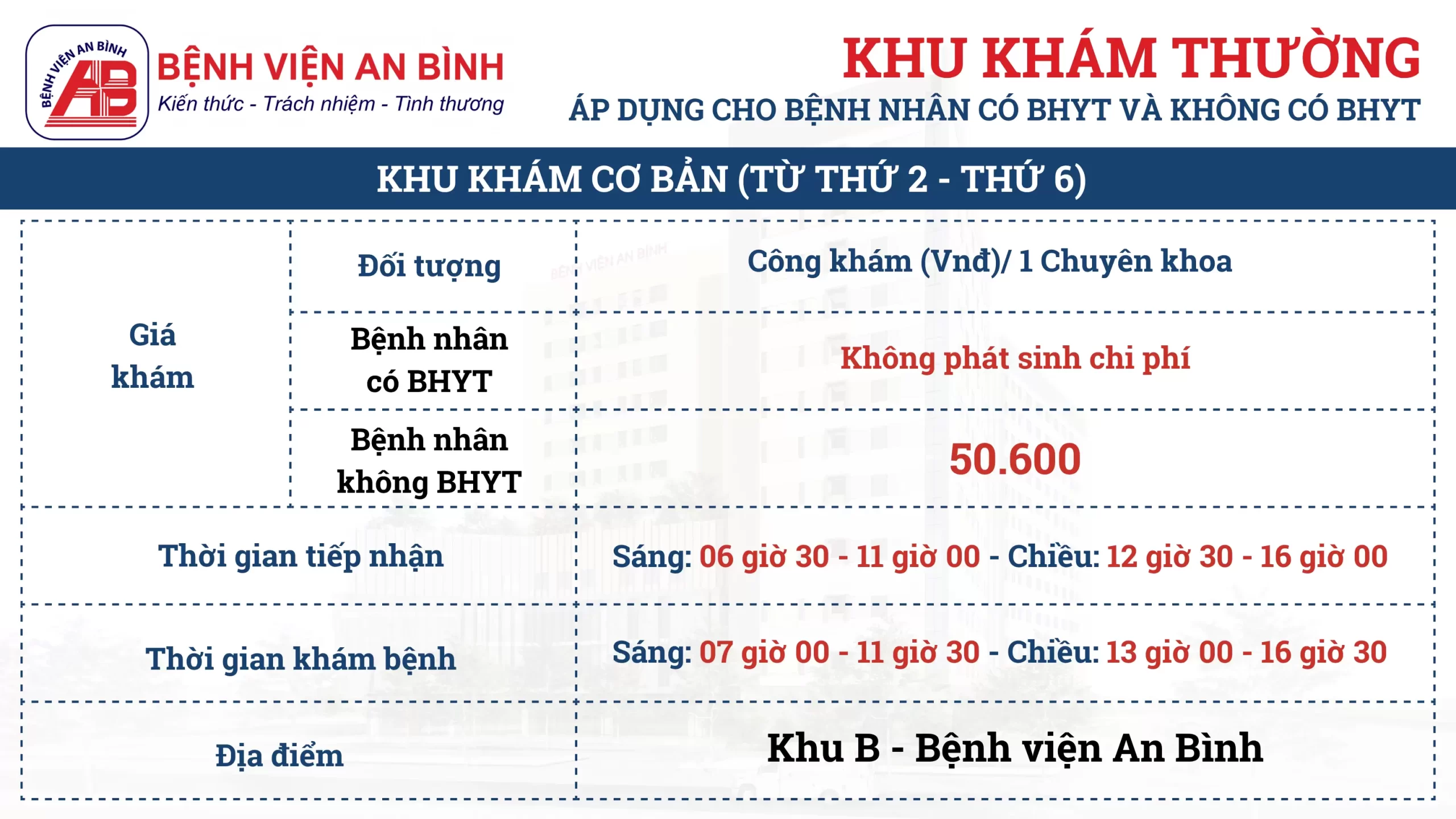 Lịch Khám Bệnh
