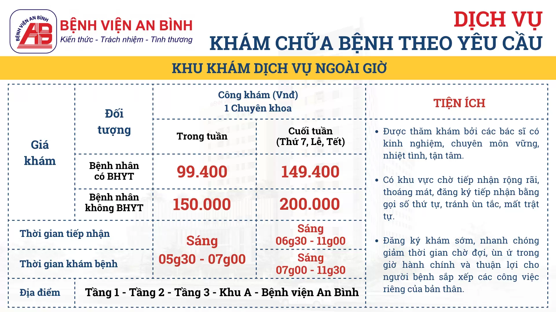 Lịch Khám Bệnh