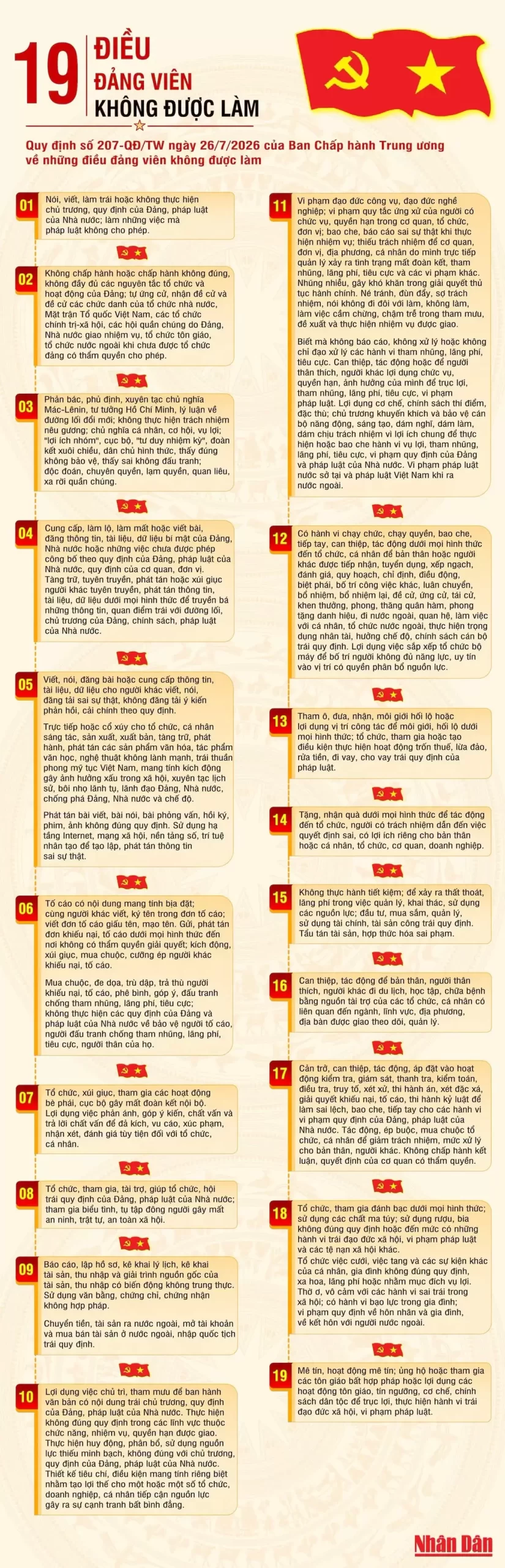 19 Điều Đảng viên không được làm