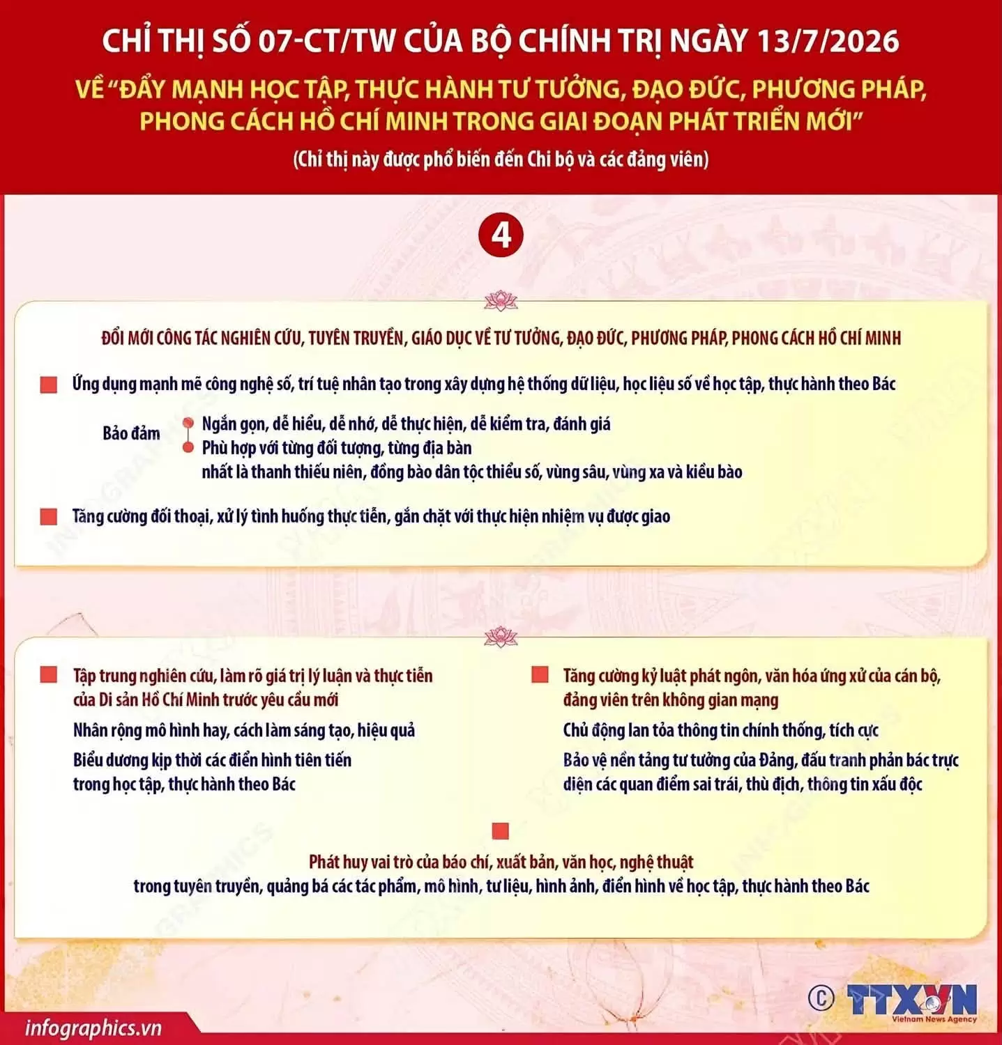 Chỉ thị 07-CT/TW: Đẩy mạnh học tập, thực hành tư tưởng, đạo đức, phương pháp, phong cách Hồ Chí Minh trong giai đoạn phát triển mới
