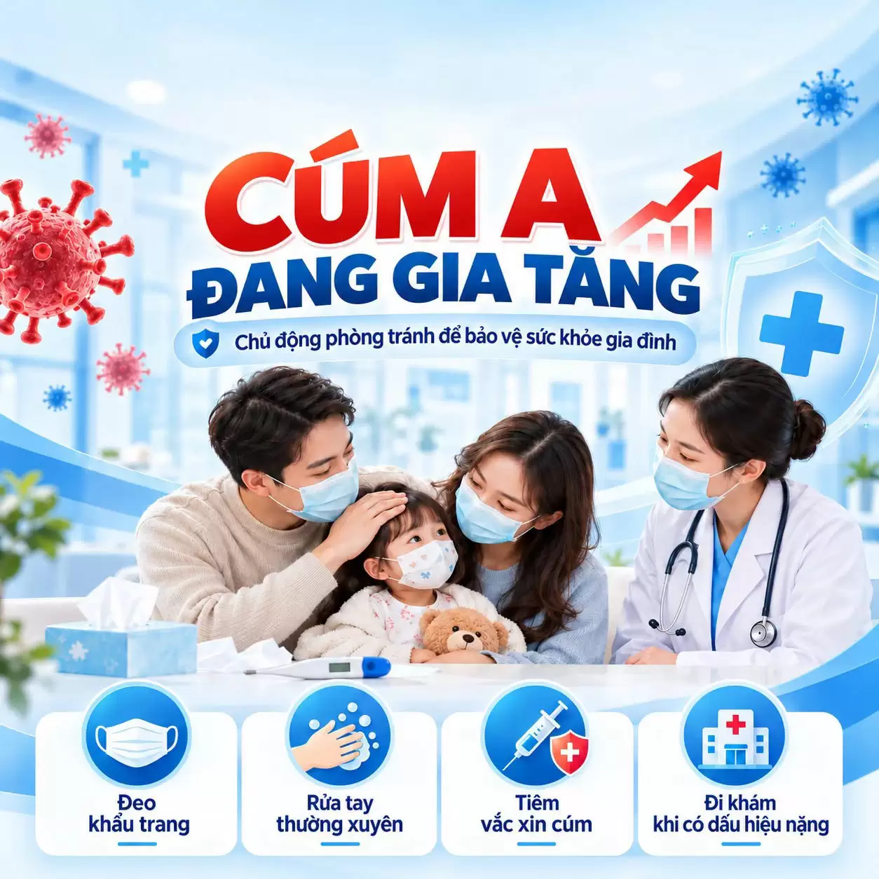 CẢNH BÁO CÚM A: KHÔNG NÊN CHỦ QUAN VỚI CÁC TRIỆU CHỨNG HÔ HẤP